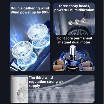 Portable Misting Fan